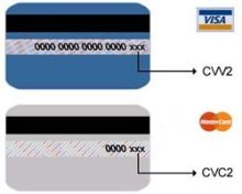 cvv2/cvc2 на карте